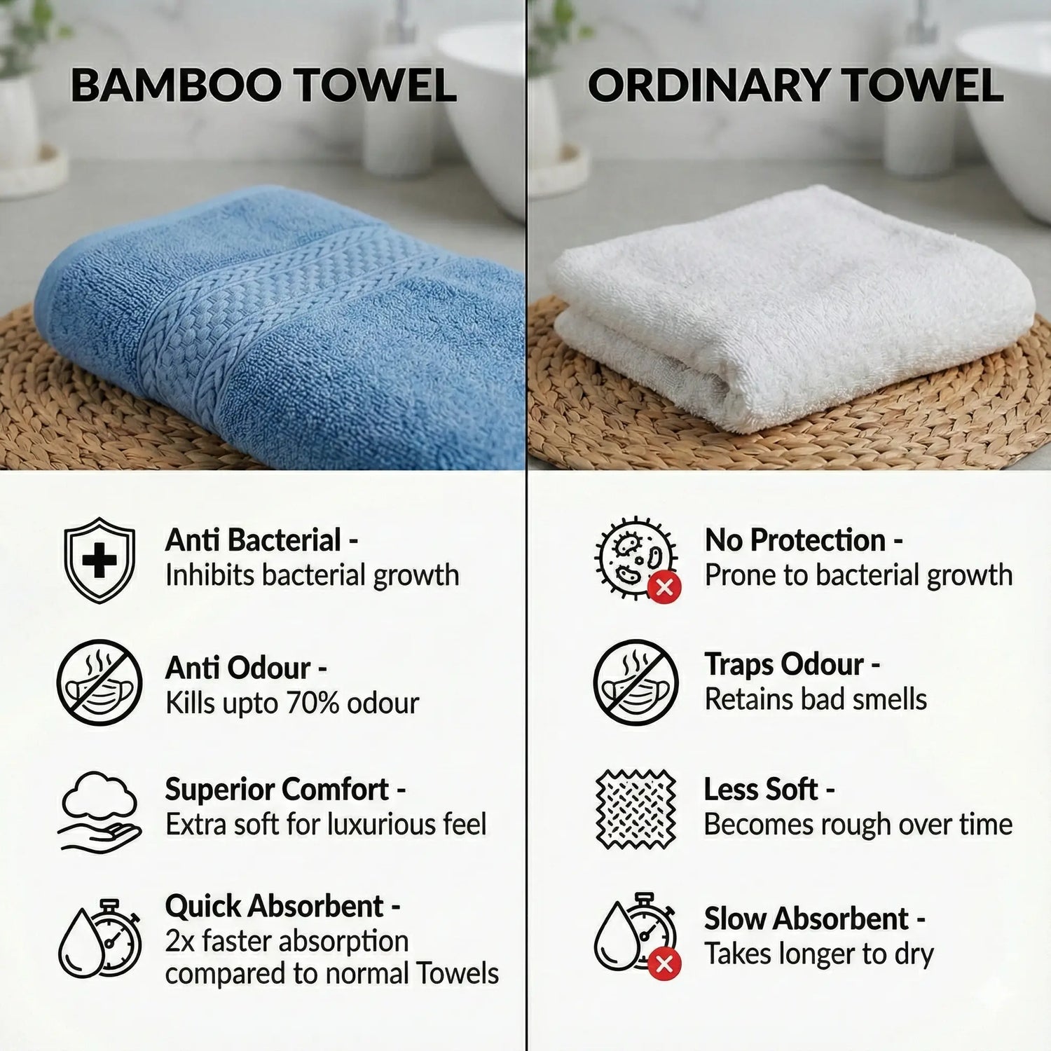 Comparison of bamboo towel and ordinary towel with text highlighting benefits and drawbacks.