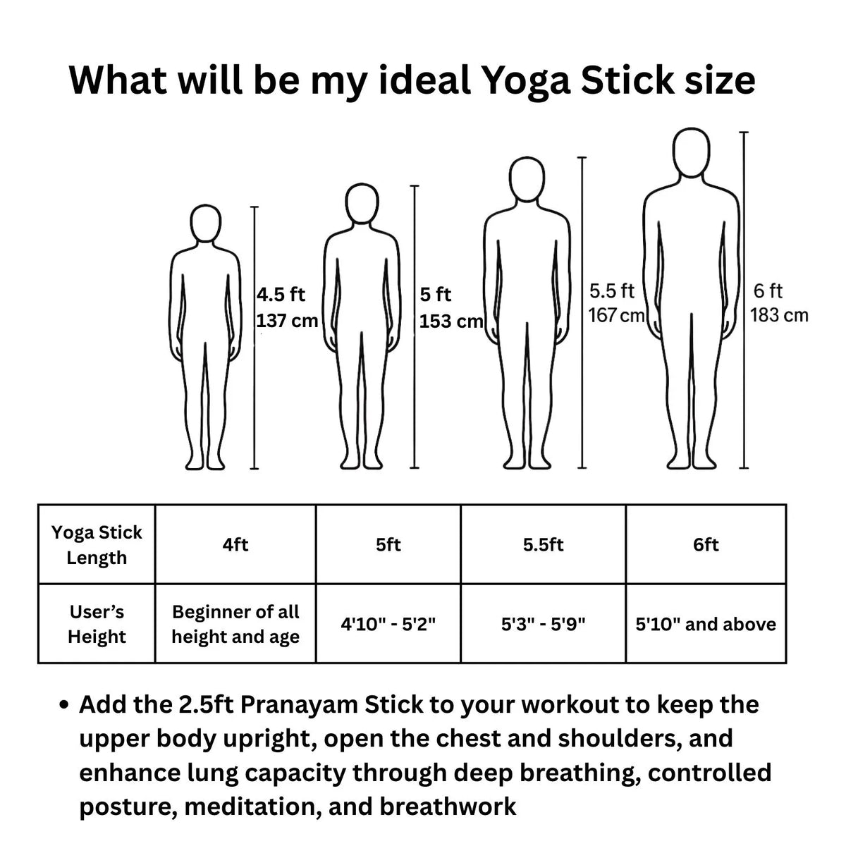 Chart displaying ideal Bamboo Yoga Stick sizes based on user height for better posture and mobility.