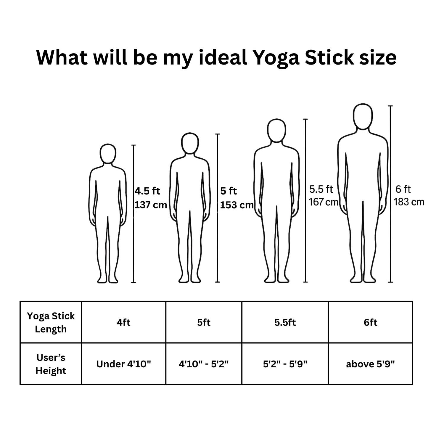 Bamboo Yoga and Fitness Stick – Bamboo Stick for Better Posture, Flexibility & Balance Training