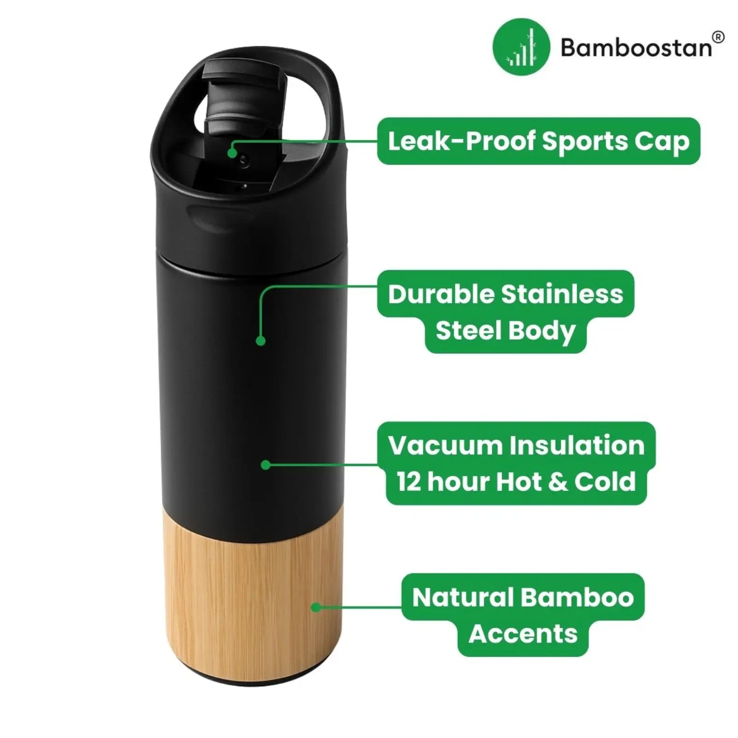 Black and bamboo insulated bottle with features highlighted on a white background
