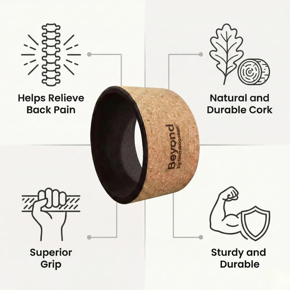 Cork Yoga Wheel featuring benefits: helps relieve back pain, superior grip, natural cork material, sturdy and durable.