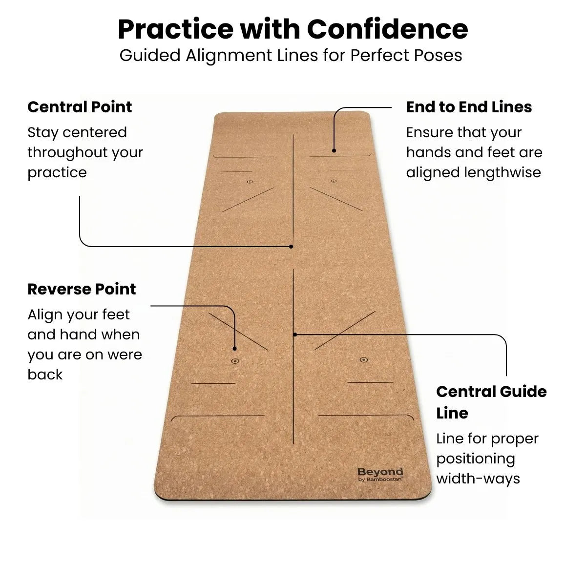Cork Yoga Mat with guided alignment lines for perfect poses and stability during practice.