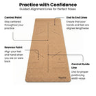 Alignment guide system — centre line, end-to-end markers, central and reverse point markers.