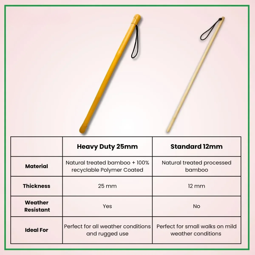 Bamboo Dog Walking Stick comparison image showing Heavy Duty 25mm and Standard 12mm options with specifications.