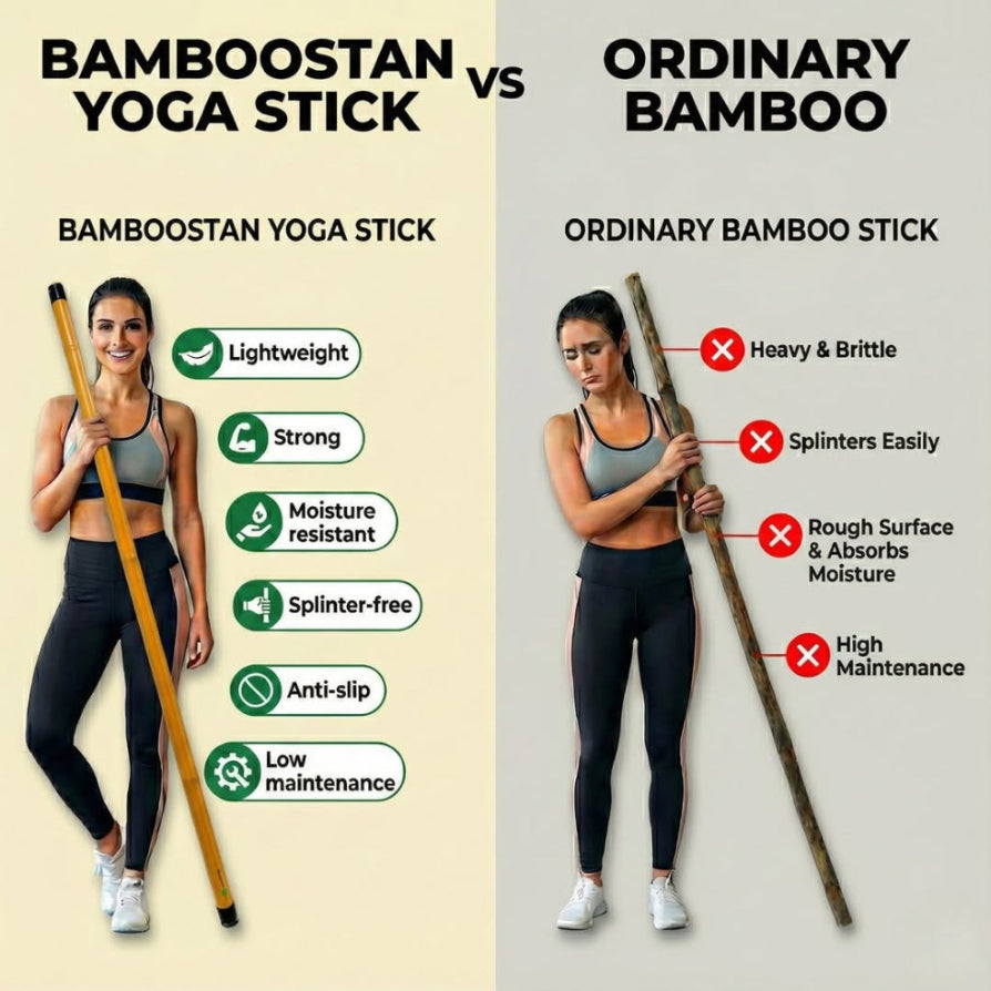 Comparison chart of Bamboostan Yoga Stick vs Ordinary Bamboo Stick with features and drawbacks listed.