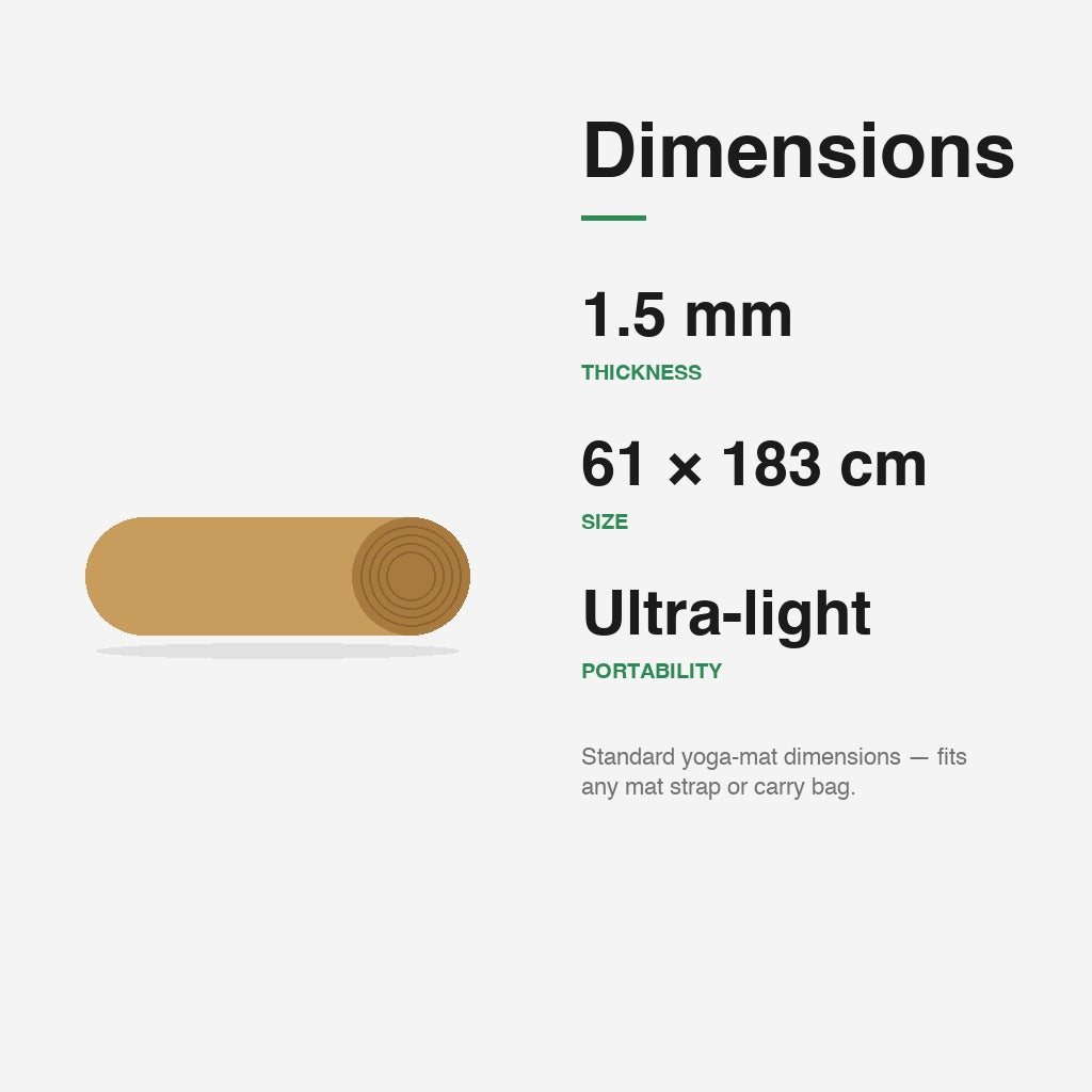 Dimensions — 1.5 mm thickness, 61 × 183 cm, ultra-light portability. Fits any mat strap or carry bag.