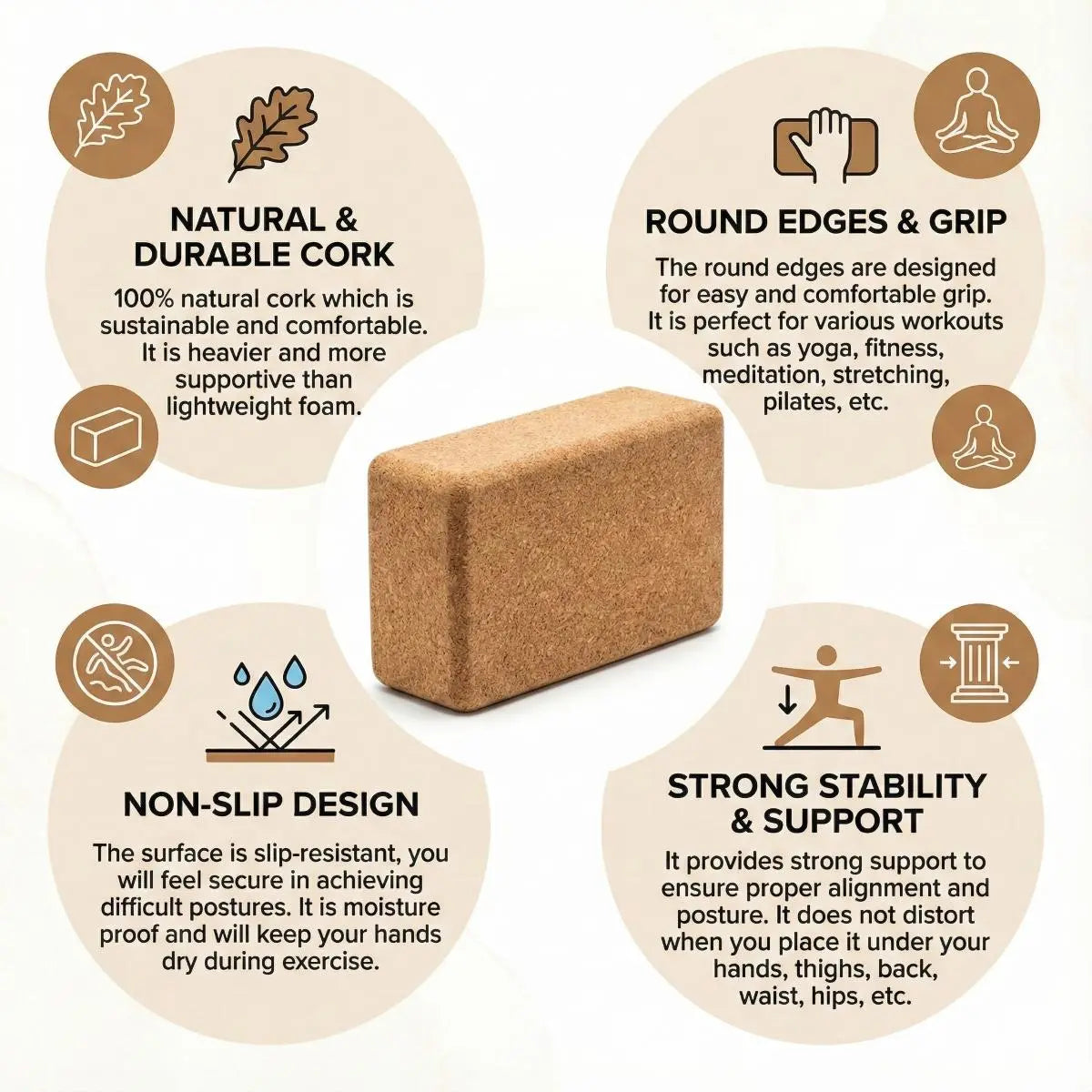 Cork yoga block with features highlighted on a white background