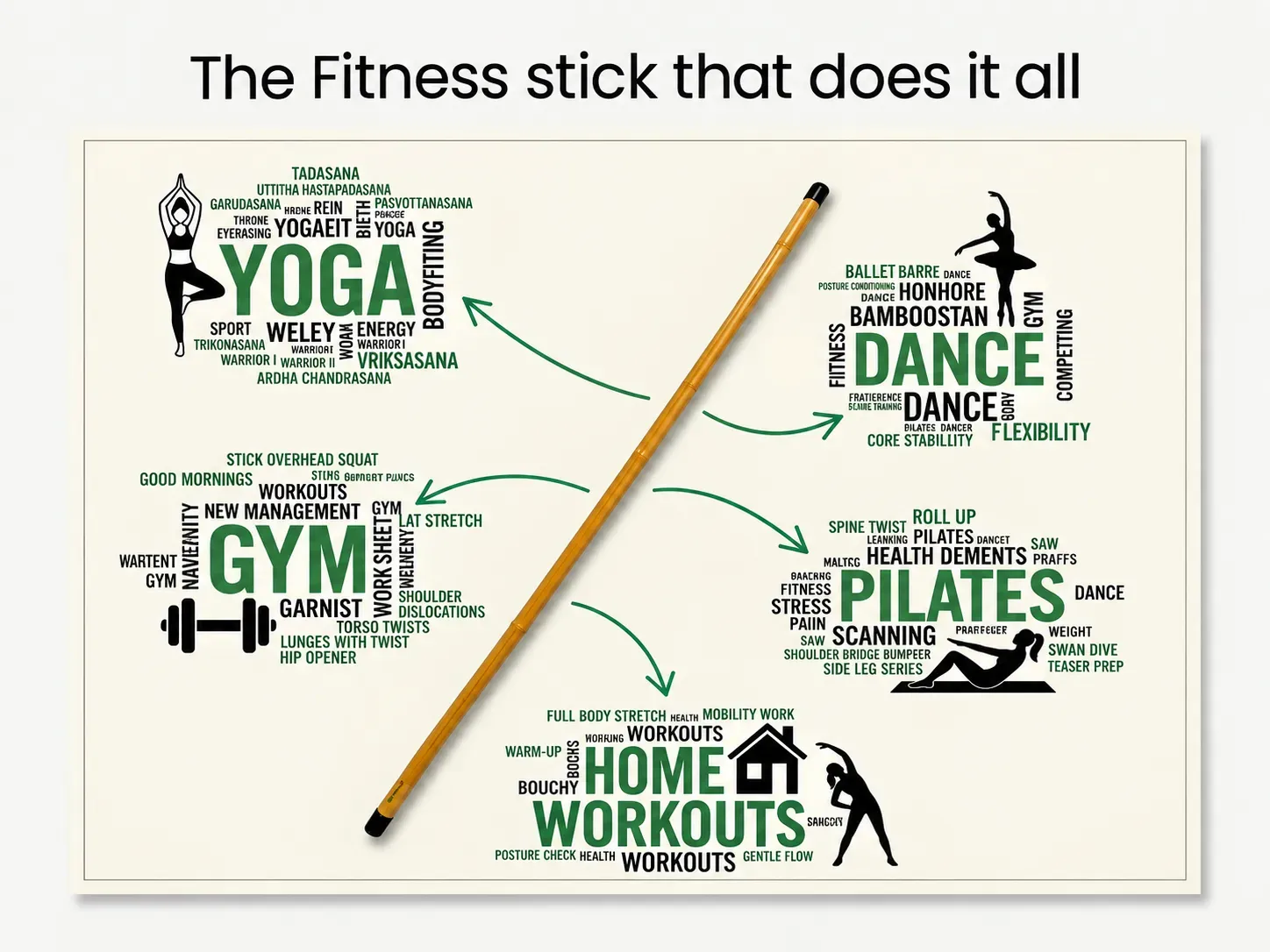 Mobility and release